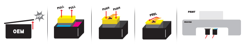 rihac pop cart instructions